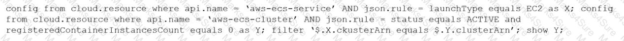 CloudSec-Pro Question 48